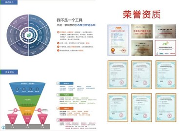 福田企業營銷型網站服務放心可靠
