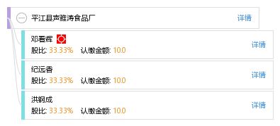 平江縣聲雅濤食品廠 工商信息 信用報告 財務報表 電話地址查詢 天眼查
